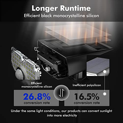 Aloftsun Solar Motion Sensor Outdoor Lights, 30 Leds /Ip68 Waterproof Solar Motion Lights Outdoor, 3 Modes Solar Spot Lights Outdoor, Wireless Motion Sensor Solar Landscape Spot Lights Outside/2 Pack #TOP3