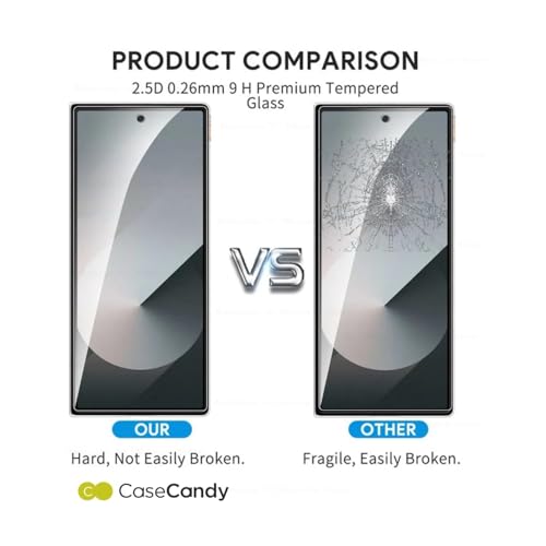 Image of Casecandy - [ Pack of 2 Tempered Glass Screen Protector For Samsung Z Fold 6 | HD Smasung Z Fold 6 Glass Guard Protector - HD /Easy Installation Kit