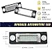 2Pieces For VW For Passat B55 B6 For Golf Caddy For Touran For Jetta Syncro Transporter T5 T6 Number License Plate Light Lamps