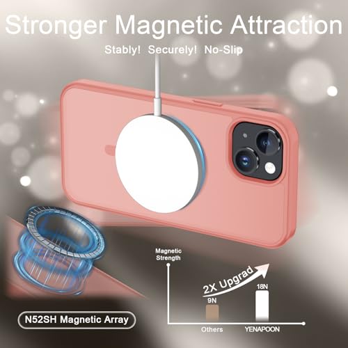 Image of YENAPOON for iPhone 15 Case, iPhone 14 /13 Case, Matte Magnetic Phone Cover [with 1 Screen Protector] [Support for MagSafe] [Shockproof Military Grade Protection] Translucent Frosted Back, Pink