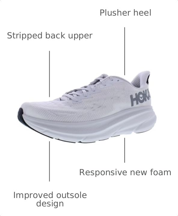 Image of Hoka Men's Clifton 9