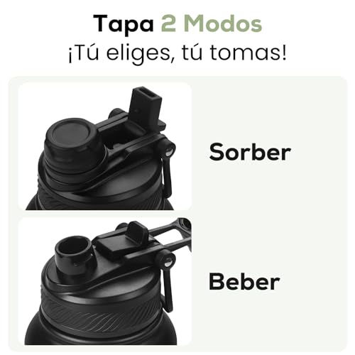 Consejos para Comprar Botellas los más recomendados. 24 Imagen adicional