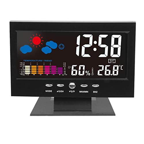 Baromètre intérieur thermomètre LCD pour une maison saine et sereine