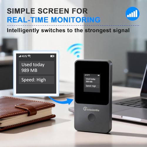 Image of Travel Router 30GB US /CA /MX Data, No SIM, No Contract