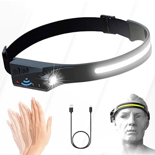 Lanterna, Lanterna de Cabeça, Led, Farol, Cabeça, Acampamento, Trabalho, Mecânica, Pesca, Vigilancia