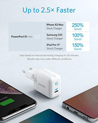 Anker USB C Ladegerät PowerPort III Mini 30W Power IQ 3.0 kompaktes Power Delivery Typ-C Ladegerät für iphone 11/11 Pro/11 Pro max/XR/XS/X/8, iPad Pro, MacBook, Galaxy S10/9,Pixel,Mate 20 Pro usw – Bild 3