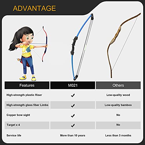 Aimdor Kids Bow And Arrow Set Youth Compound Bow And Arrow Practice Bow Kids Bow Birthday Gift Bow Left And Right Hand Bow Beginner Bow With 8 Arrows And Quiver For Outdoor Play Blue #TOP3