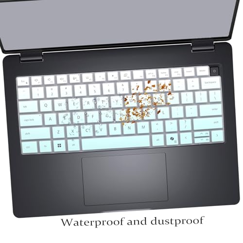Protector de teclado para Dell Pro 14 2025/2026 14 pulgadas miniatura 4