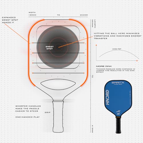 Image of Hundred Spirit X Pop - Pickleball Paddle | 13mm Core | Wide Body Power Paddle | Enhanced Sweet Spot | Ideal for Beginners & Intermediate Players | Free Paddle Bag