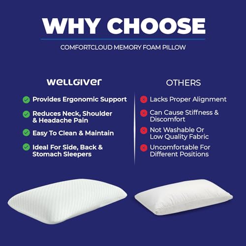 Image of WELLGIVER Ergonomic Memory Foam Pillow for Neck Pain | 2 Years Warranty | 21 x 14 x 4.5 Inch | Orthopedic Pillow for Side Sleeping | Removable Washable Jacquard White Cover | Pack of 2