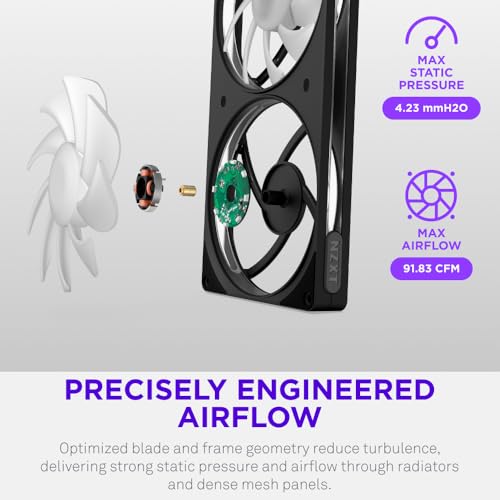 Image of NZXT F140 RGB - 140mm PWM RGB PC Case Fan, 8 LEDs - Black