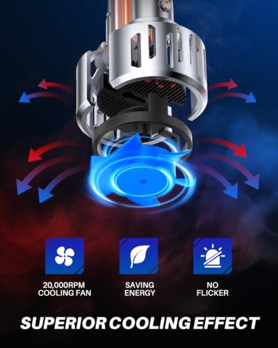 Image of AUTOONE 9005 HB3 LED Bulbs, 100000LM 18X Ultra Brighter, 6500K White, 2PCS