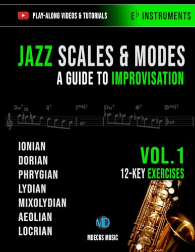 Jazz Scales & Modes Vol.1 Eb Instruments pour briller en jam session de jazz