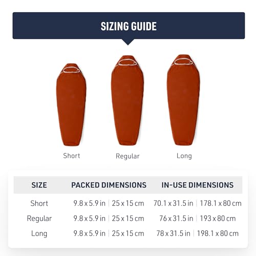Image of Sea to Summit Reactor Insulated Sleeping Bag Liner