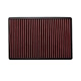 TR-2247 Air (dry) Filter Replace 33-2247,High Performance,Washable Compatible with 2002-2019 Dodge