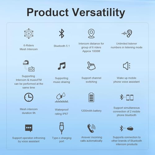 Image of SolaMr Q8 Motorcycle Helmet Bluetooth Headset, 230hours Standby, 6 Riders Mesh Communication Systems with Audio Multitasking, Music Sharing, Noise Cancellation, FM Radio, Loud Interphone -1 Pack