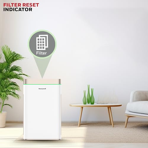Image of Honeywell Air Purifier For Home,7 Stage Filtration,Covers 1008sq.ft,PM 2.5 Level Display,with WIFI & ALEXA,H13 HEPA & Activated Carbon Filter,Removes 99.99% Pollutants,Micro Allergens-Air Touch U2
