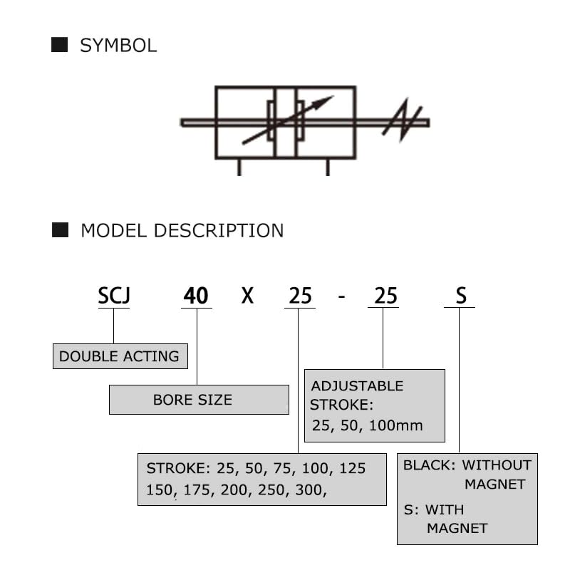 Cylindre pneumatique robuste en alu à double effet et course ajustable - 5