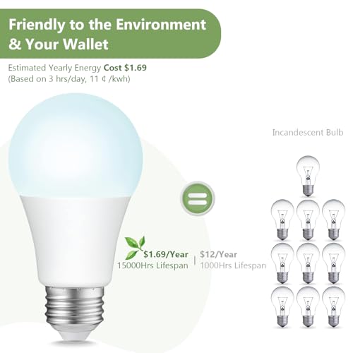 Sigalux A19 100W Equivalent LED Bulbs, Daylight 5000K 1500LM, Dimmable E26 Base LED Light Bulbs, Energy Efficient 14W, 15000 Hour Lifespan for Home Lighting, 8 Pack by Sigalux - Used condition - Image 3