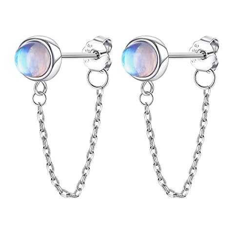 Boucles d'oreilles LOLIAS Pierre de Lune Cover