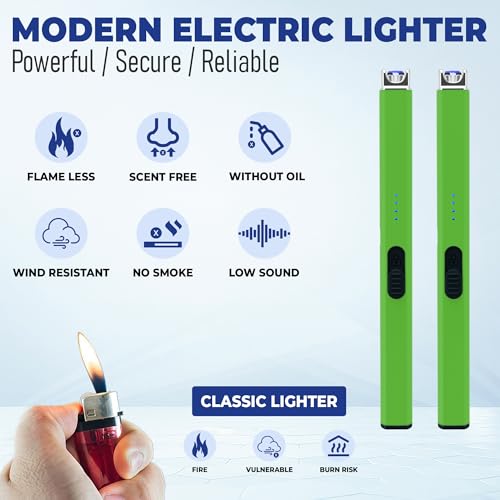 Encendedor eléctrico recargable USB FIGHTSENSE miniatura 2