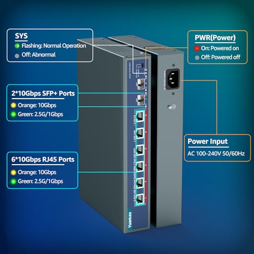 Image of YuanLey 8-Port 10G Ethernet Switch, 6 x 10Gbps RJ45 Ports, 2X 10Gbe SFP+ Ports, Support 10G /5G /2.5G /1G /100Mbps Speed Auto-Negotiation, 160Gbps Switching Capacity, Unmanaged Switch Rackmountable