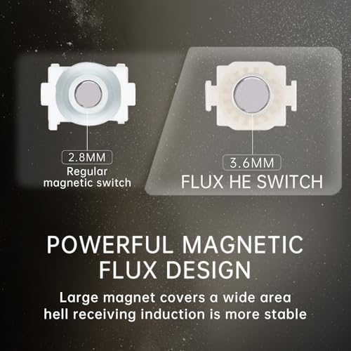 Image of OOCTPK Chilkey WS Flux HE Hall Effect Switches: Linear Factory Pre-Lubed Magnetic Keyboard Switches, Freely Setting Pre-Travel Key Switch for Rapid Trigger HE Gaming Keyboard (35 Pcs)