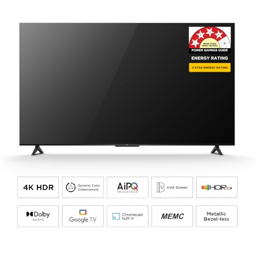 Product Variant View
