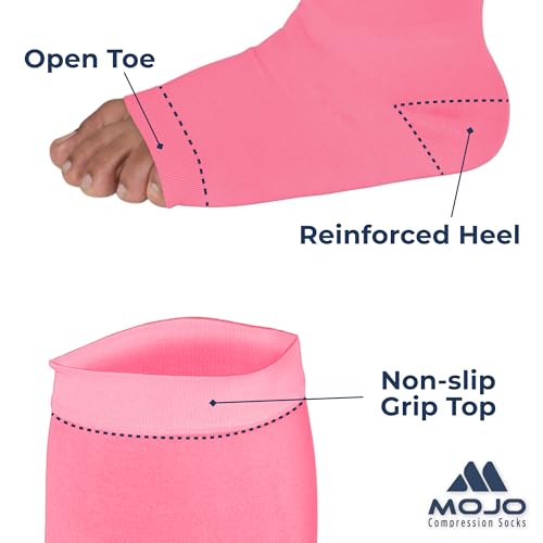 Image of Mojo Toeless Compression Socks for Women and Men 20-30 mmHg Open Toe - AB211