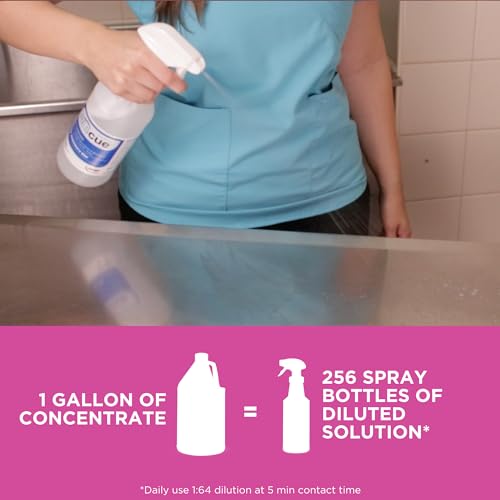 REScue Gallon Concentrate & RTU 32oz Disinfectant – Disinfectant Cleaner for Vet Use, Designed to Clean Kennels, Litter Boxes & More - Thumbnail 6