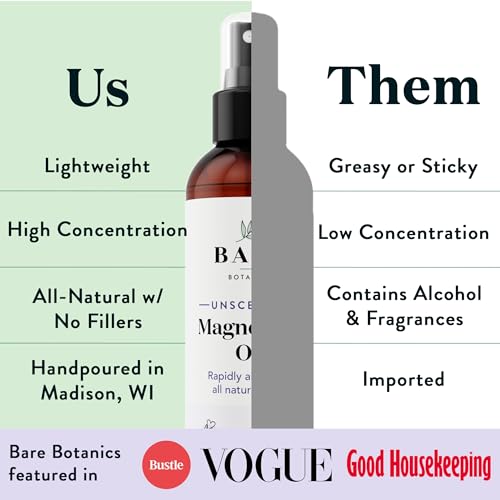 Bare Botanics Unscented 4Oz Pure Magnesium Oil Spray From The Dead Sea thumb #4