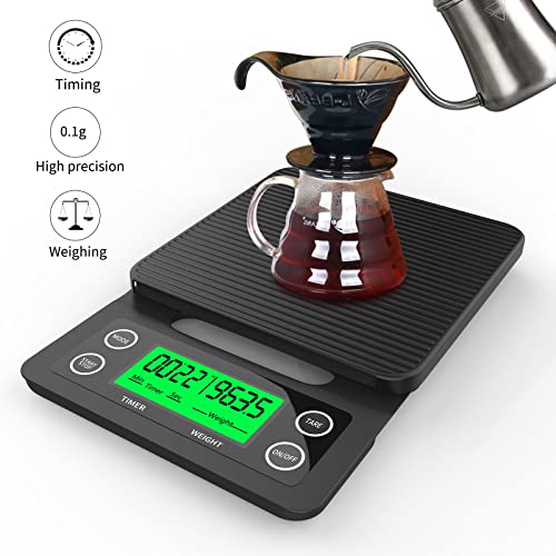 Rcyago Coffee Scale With Timer, Lcd Backlight Display, High Accuracy Kitchen Food Scale With Tare Function, 6.6Lb/3Kg Max Load, 0.1G Precision Sensor, Batteries Included #TOP4