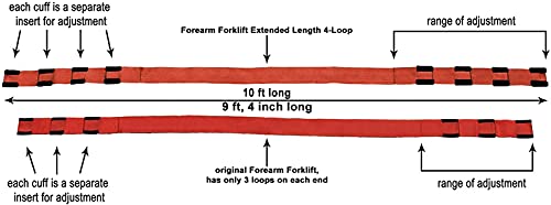 Forearm Forklift Extended Length 4-Loop, Lifting And Moving Straps For Furniture, Appliances, Mattresses Or Heavy Objects Up To 800 Pounds, 2-Person, Orange/Black, Model Ffbem #TOP1