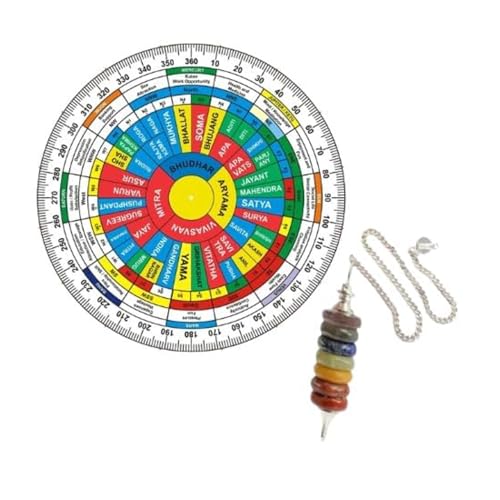 Image of Vastu Acrylic (6 INCH) Navgrah Shakti Chakra with Crystal Pendulum | Featuring 45 Devtas | 16 Attributes | Health Chart | Rajas | Tamas for vaastu Shashtra Remedy