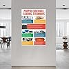 How to Clean Every Type of Pan Kitchen Cleaning Wall Art Cookware Cleaning Guide Canvas Painting Posters And Prints Wall Art for Living Room Bedroom Decor 12x18inch(30x45cm) Unframe-style #2