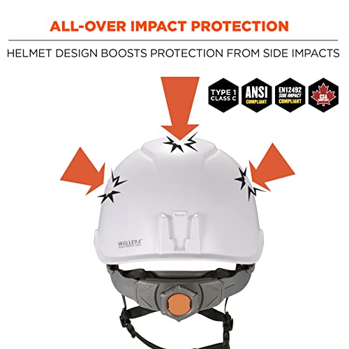 Ergodyne Skullerz 8975 Class C Safety Helmet, White #TOP1