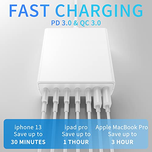 170W Usb C Charger. Sacrack 7 Port Fast Charging Station Laptop Power Adapter Compatible With Macbook Pro/Air, All Iphone 15/14/13/Mini/Pro/13 Pro Max/12 Galaxy Note23 S22 S21 Pixel 4/3 Ipad Pro #TOP2
