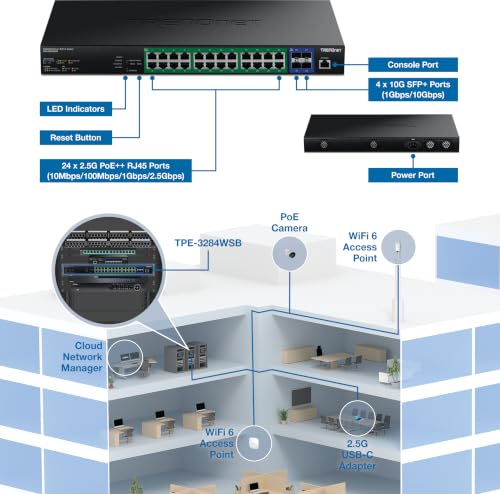 Image of TRENDnet 28-Port 2.5G PoE++ Web Smart Switch,TPE-3284WSB