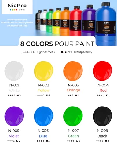 Nicpro 8 Colors Large Bulk Acrylic Pour Paint Set (33.8 oz, 1000 ml) Premixed High Flow Art Pouring Paint Supplies Kit with Silicone Pour Oil, Gloves for Beginner Cell Creation Flow DIY, Ready to Pour - Image 8