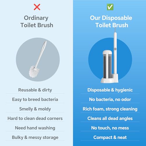 Spreezy Disposable Toilet Brush and Holder Set, Touch Free Wand, 54 Refills by Spreezy - Used condition - Image 7