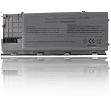 como formatear un portatil dell latitude d620 Modelo de batería a reemplazar: TC030 TD116 312-0383