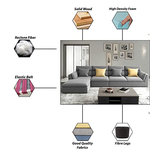 Product Variant View