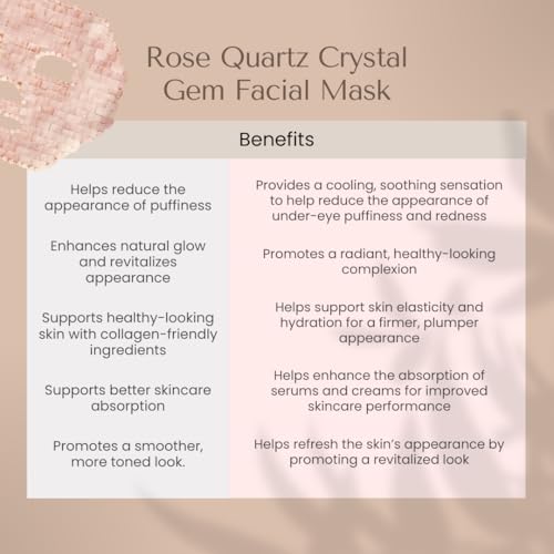Organic To Green Crystal Rose Quartz Gem Facial,100% Natural Stone Facial Mask for Spa Skincare Beauty Tools for Puffy Eyes, Dark Circles, with Rose Petal Face Serum - Reusable
