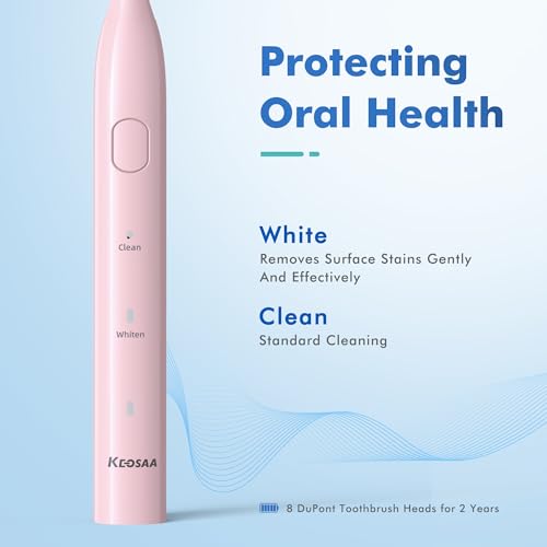Keosaa ALB-927-PK-1 Pink Electric Toothbrush With 8 Brush Heads, Sonic Toothbrush With Fast Charge 4 Hours Last 60 Days thumb #1