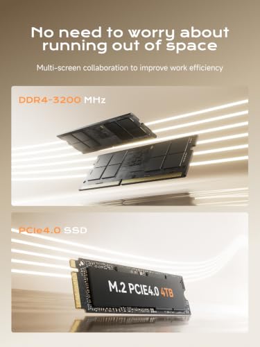 Image of MINISFORUM NAB5R Mini PC with Processor Intel i5 13500H(12C /16T, up to 4.7 GHz), Mini Computer with 16GB DDR4 RAM 512GB M.2 2280 SSD, 4K Quad Display, Dual 2.5G LAN, WiFi 6e, Bluetooth 5.2