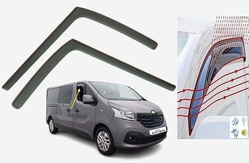 OEMM, Set di 2 deflettori frangivento di tipo