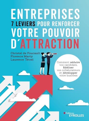 Entreprises : 7 leviers pour renforcer votre pouvoir d'attraction: Comment séduire vos candidats, fidéliser vos collaborateurs et développer votre business