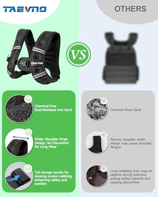 6LB Weighted Vest for Men Women - Black Fitness Vest with Reflective Strips, Adjustable Workout Vest for Strength Training, Running, Walking, Home Gym & Outdoor Exercise