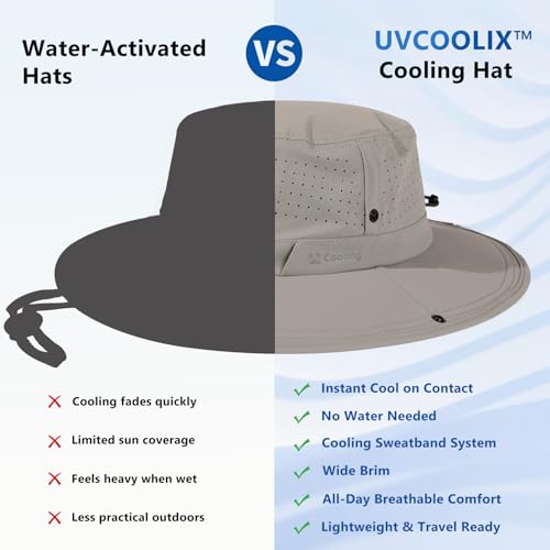 Sombrero de sol TOP-EX UVCoolix para hombre y mujer, XL/XXL miniatura 3