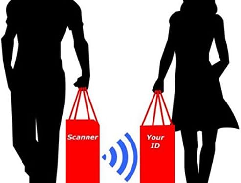 RFID Blocking Sleeve Set - Durable TearProof Waterproof - Slim Design for Wallet Pocket or Bag - 10 Credit Card Sleeves - 2 Passport Sleeves